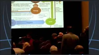The Challenging Relationship between Energy, Water, and Agriculture | 2012 Energy Innovation Summit
