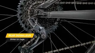 PERFECT RIDE TREK Remedy 8 2021 bike review