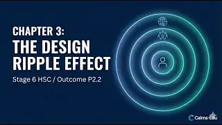 Stage 6 Design and Technology: Chapter 3 - The Design Ripple Effect | HSC Guide