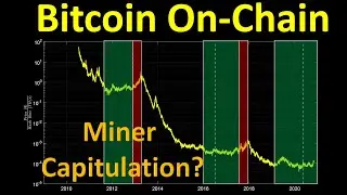 Bitcoin: On-chain analysis and miner capitulation