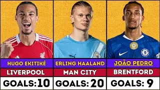 TOP 20 Premier League Goal Scorers Updated Today | Season 2025/2026