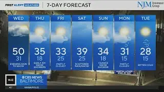 Cold weather with snow chances in Maryland
