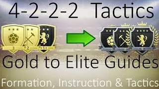 Gold to Elite Futchamps: My 4-2-2-2 Tactics - FIFA 19 ULTIMATE TEAM