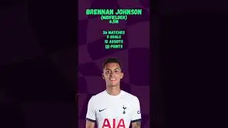 FPL PRE-SEASON || TOP 5 PLAYERS FROM LAST SEASON || TOTTENHAM EDITION