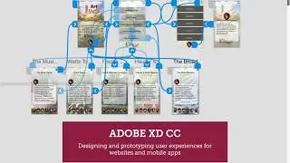 Designing and Prototyping with Adobe Experience Design