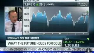DAVID MORGAN Talking GOLD on CNBC 8/17/2011