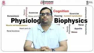 M-27. Assisted reproductive techniques, Contraception