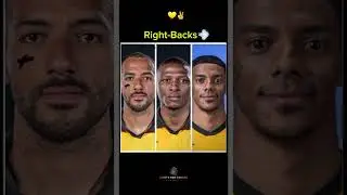 KAIZER CHIEFS SQUAD DEPTH THIS SEASON🔥💛