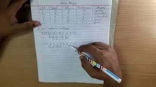 Naive Bayes in Artificial Intelligence | Problem #1