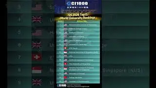 QS TOP15 World University Rankings 2026 #ranking