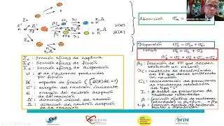 Aprendiendo Energía Nuclear-Sesión 2