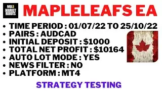 MapleLeafs EA MT4 Forex Robot Strategy Testing