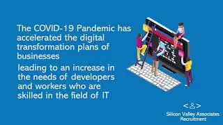 What is the In-demand Tech Talent that Employers and IT Recruiters are seeking now?