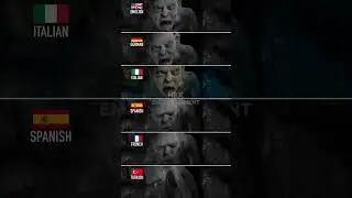 &laquo;Precious&raquo; на разных языках #gollum
