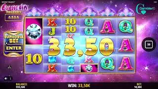 Euphoria Megaways by iSoftBet Video Review | GamblerID