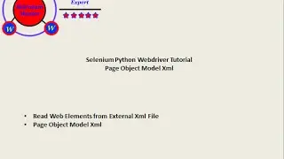 Selenium Python Webdriver Tutorial - Page Object Model Xml