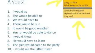 Conditional tense in French