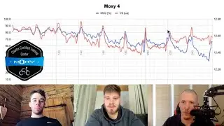 Profilage Physiologique en Rameur et Tendances SmO2 (Moxy Monitor)