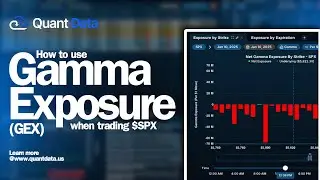 How to Trade Options Using Gamma Exposure (GEX)