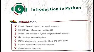 Introduction to Python | Class 6 CBSE | Academic Year 2025