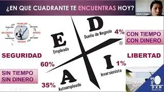 DXN PERU: El Network Marketing es una Buena Opcion  con JAIME COLQUE