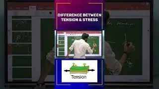 Tension & Stress | neet Exam 2023 | #neettips2023 #aakashsir