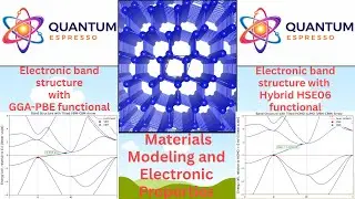 Quantum ESPRESSO Tutorial: Electronic Band Structure using HSE06 vs GGA-PBE Functionals