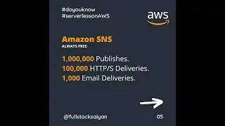 Serverless Free Tier Services 