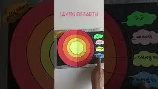 Layers of earth/layers of earth model / Layers of earth project ideas /Layers of earth