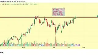 Top Trending Metal Sector Stocks Today (04 OCT 2025) | Chart Analysis & Trading Insights | NSE BSE