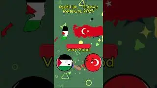 Palestine Vs  Other country Relations 2025 #palestine #2025 #relationship