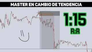 Mentoria Ep. 20 - MARKET STRUCTURE SHIFT AVANZADO MSS - ICT en Español #ict #smc #trading