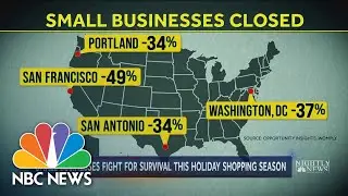 Small Businesses Fight for Survival In Tough Covid-19 Year | NBC Nightly News