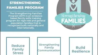 🏠Discover the transformative impact of DRP's Strengthening Families program!🌟Call (313)365-3100