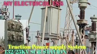 TRACTION POWER SUBSTATION