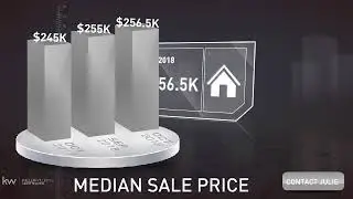 St. Michaels, Maryland November Market Stats | Julie Stevenson, REALTOR&reg; 410-251-5291
