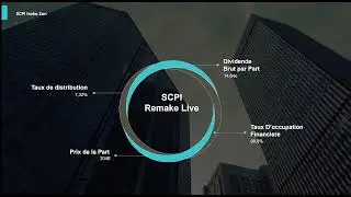 📈 SCPI Iroko Zen : avis, rendement, strat&eacute;gie et risques (analyse compl&egrave;te)