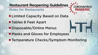 Guidelines For Reopening Restaurants