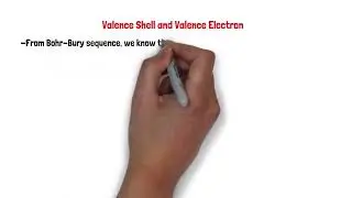 STRUCTURE OF THE ATOM CLASS 9 NCERT | DISTRIBUTION OF ELECTRON | PART-2
