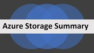 23 Microsoft Azure Cloud Computing Training | VM Storage SSD | HDD | IOPS | Summary