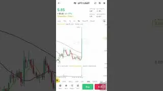 Today huge profit from LPT coin 😀