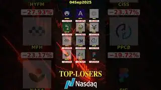 📉🔻🟥 TOP-Losers - NASDAQ-04Sep2025🚨 #ABRMARKETWATCH #TopLosers #NASDAQ