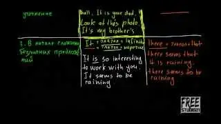 Местоимения THERE и IT
