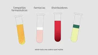 Campaña #NoRompasLaCadena del Sistema Español de Verificación de Medicamentos