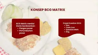 222040049 Dini Mulyani | Tugas Analisis Bisnis 2 