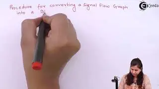 Procedure for Converting a Block Diagram into a Signal Flow Graph and Vice Versa  - Control Systems