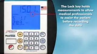 MedVue Indicator Features