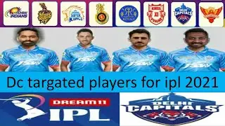 Ipl 2021-dc auction strategy|dc might go for these players|#ipl2021