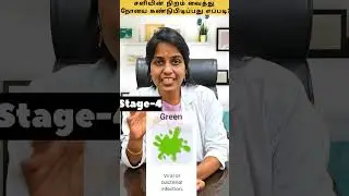 What Does Your Sputum Color REALLY Mean? #shorts #healthylifestyle #healthtips
