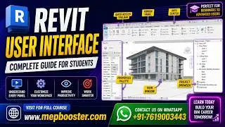 Revit User Interface | Complete Guide to Revit 2021 UI!